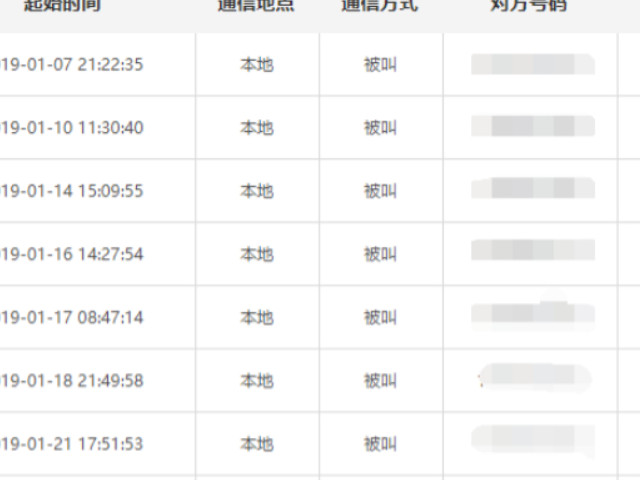 移动网上营业厅查询通话清单第5步